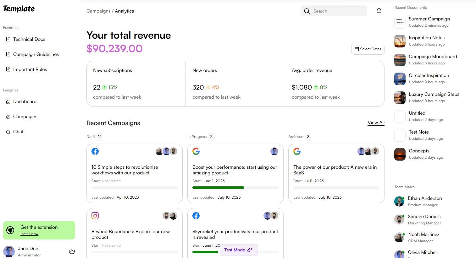 Preview of Campaign Dashboard