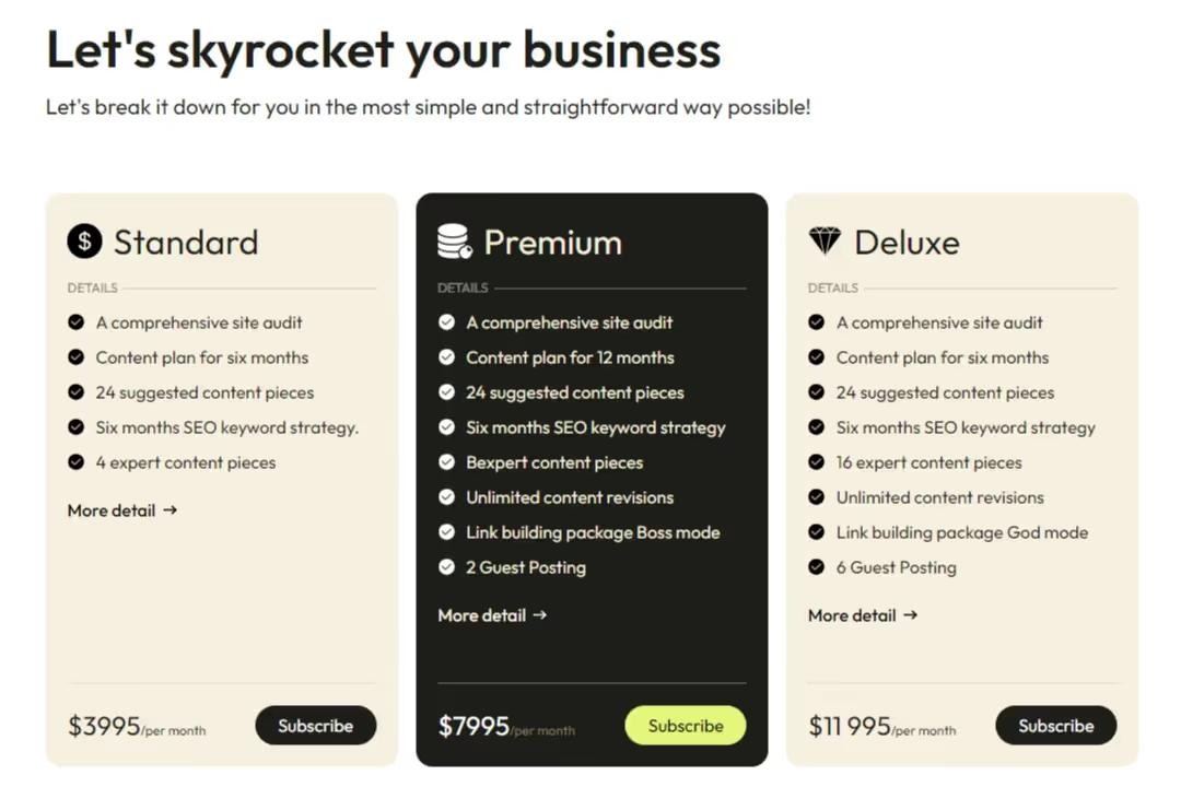 Preview of Pricing Plan