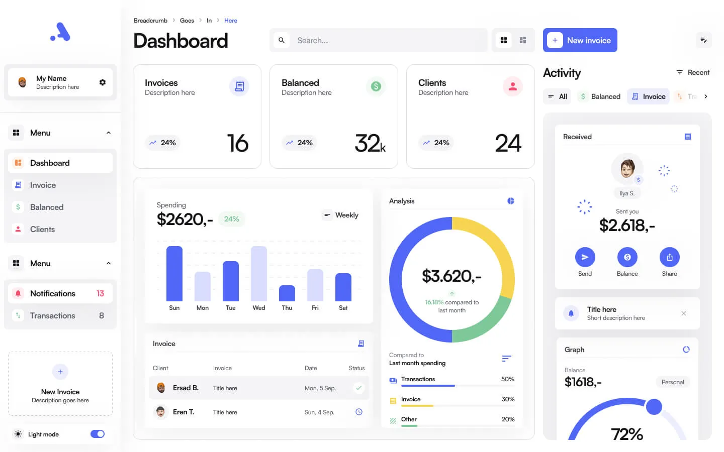 Preview of Alley Dashboard 01