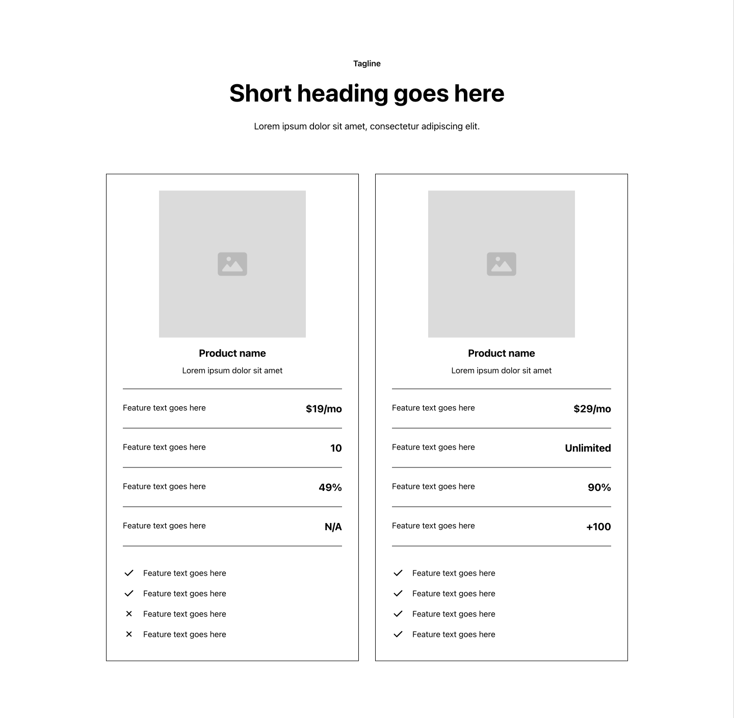Preview of Comparison 14