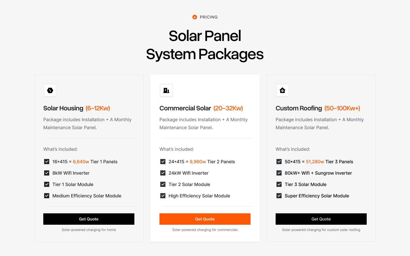 Preview of Helio Pricing 01