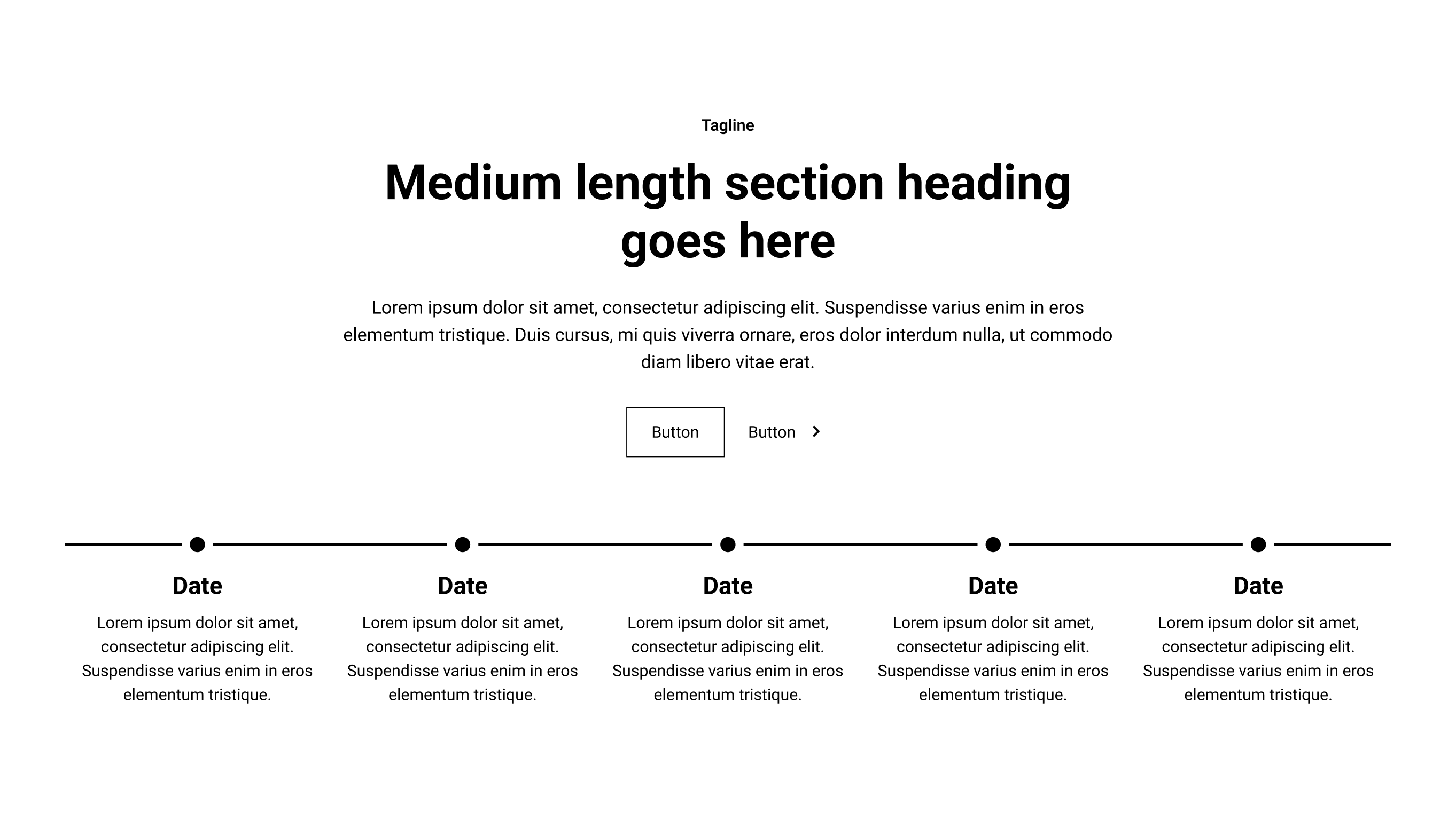 Preview of Timeline 17