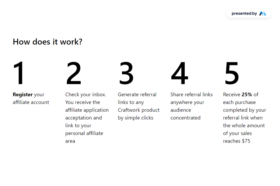 Preview of Navigate Steps