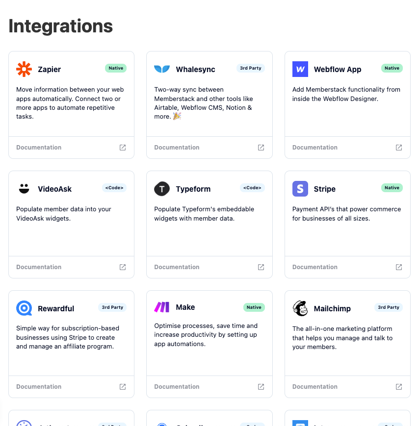 Preview of Integrations Cms Grid