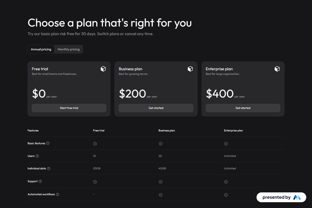 Preview of Modern Dark Pricing