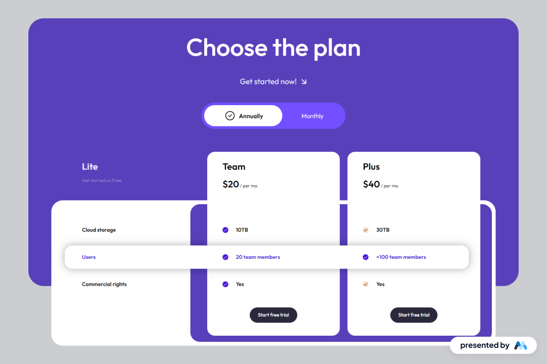 Preview of Modern Pricing