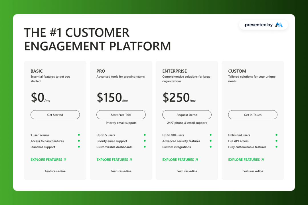 Preview of Verdant Pricing Grid