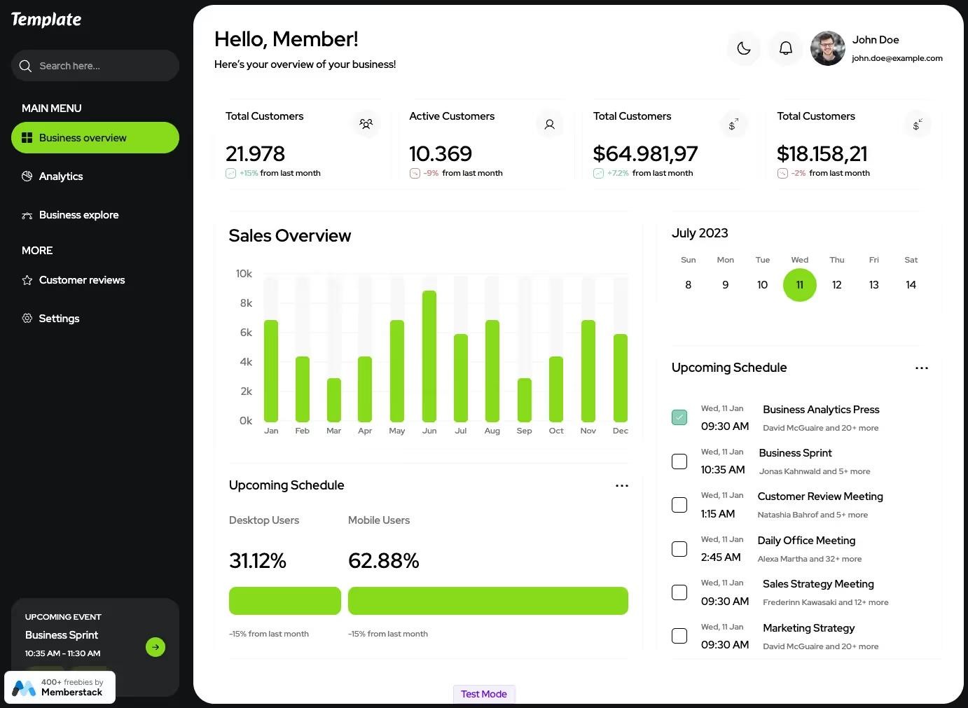 Preview of Business Dashboard
