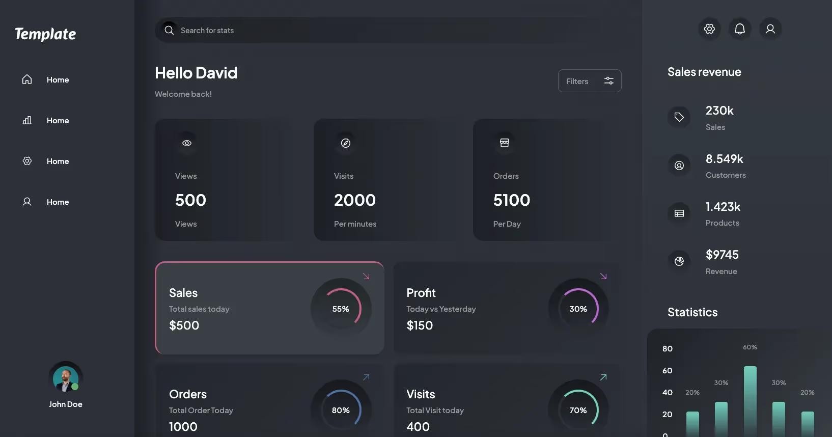 Preview of Dark Modern Dashboard