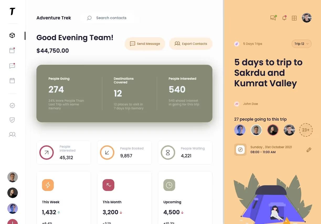 Preview of Management Dashboard