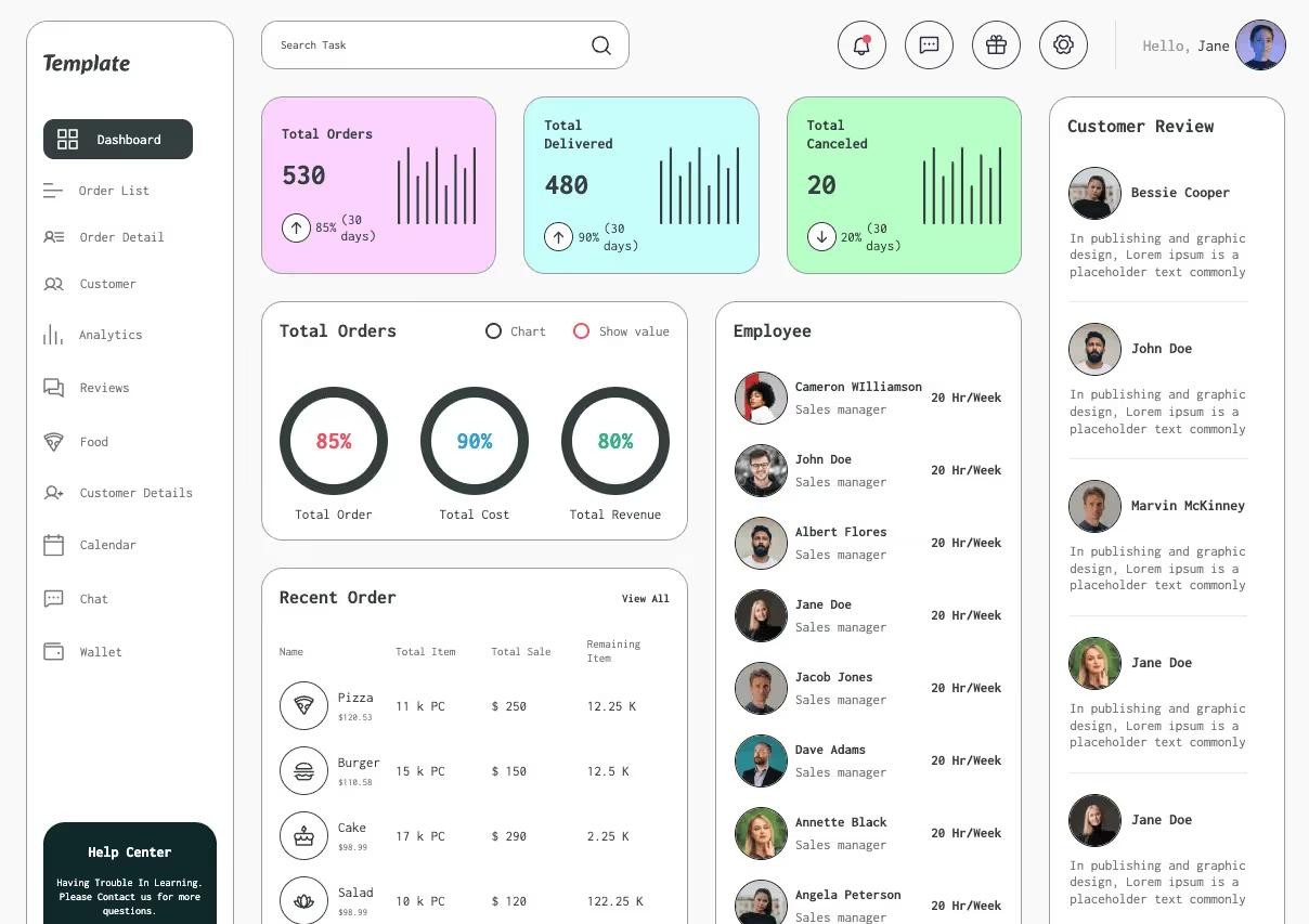 Preview of Statistics Dashboard