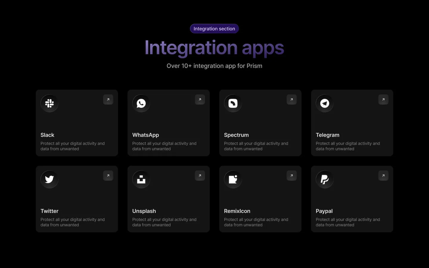 Preview of Prism Integration 01