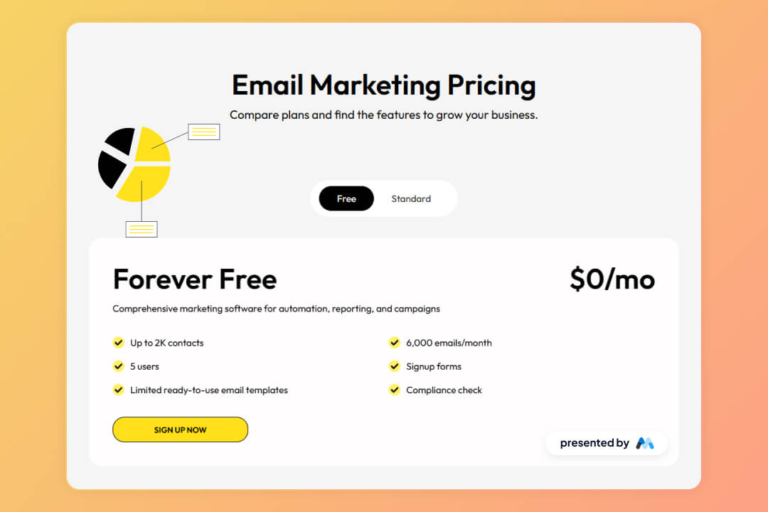 Preview of Marketing Plan Display