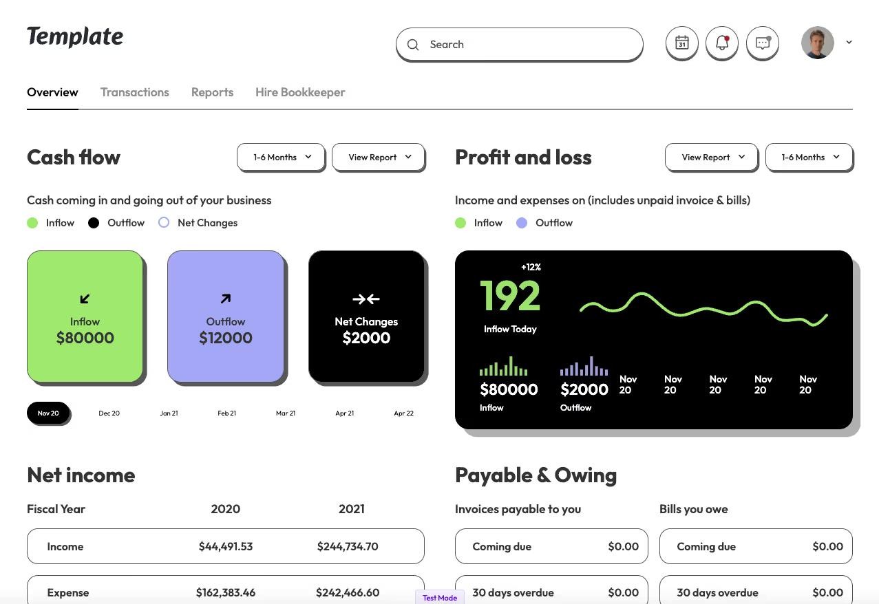 Preview of Accounting Dashboard