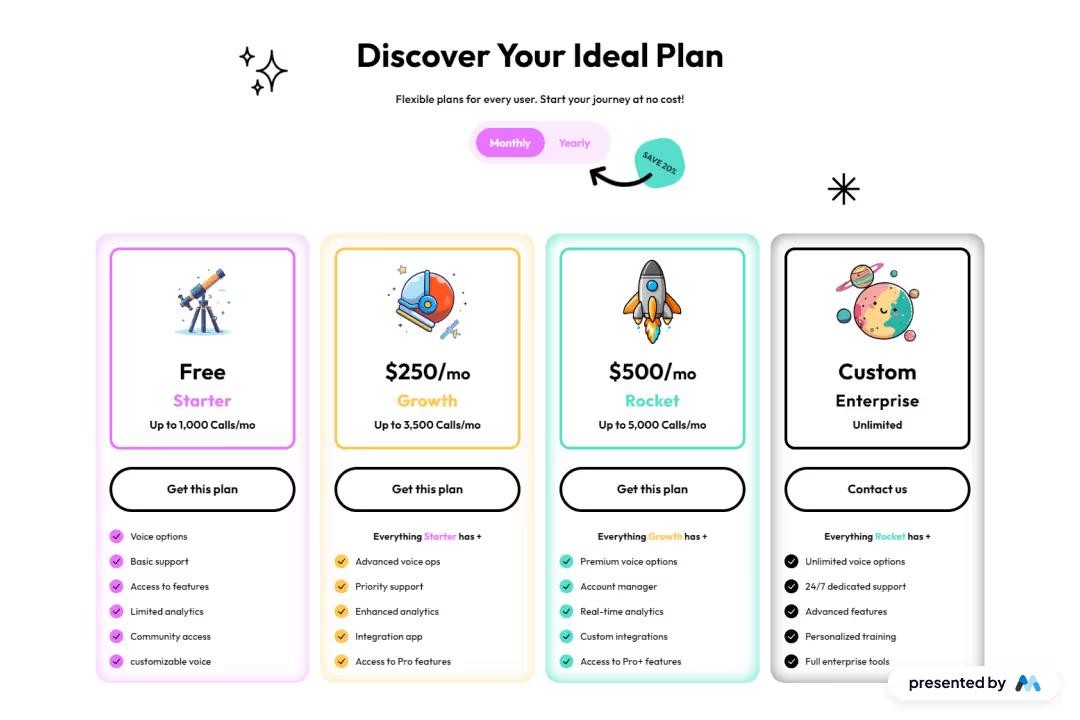 Preview of Galactic Pricing Tiers